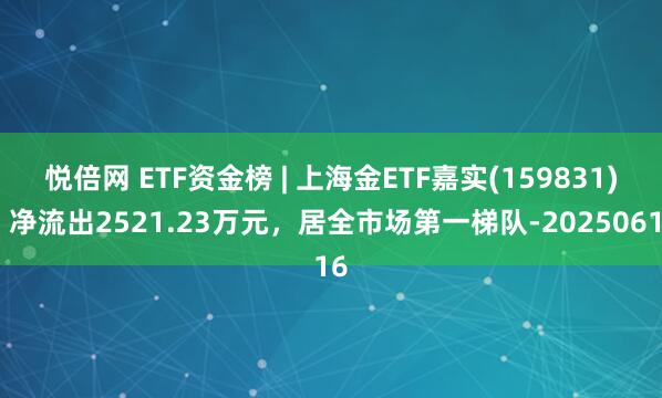 悦倍网 ETF资金榜 | 上海金ETF嘉实(159831)：净流出2521.23万元，居全市场第一梯队-20250616