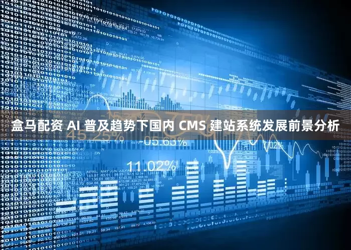 盒马配资 AI 普及趋势下国内 CMS 建站系统发展前景分析
